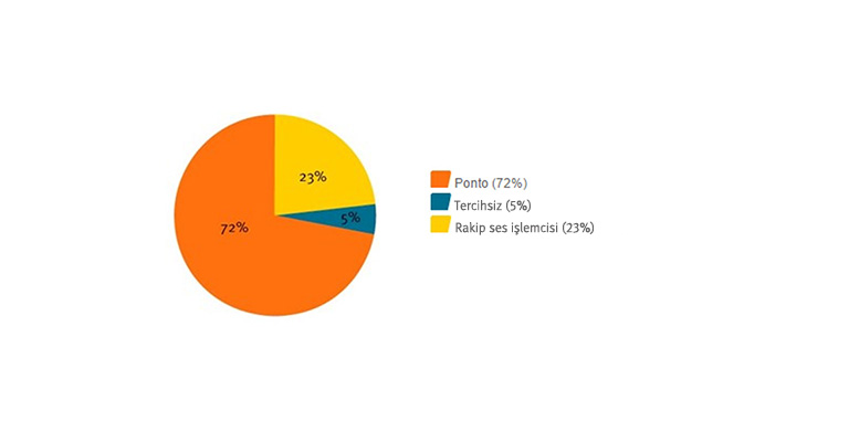 768x400-textimage-width40procent-direct-comparison-tr